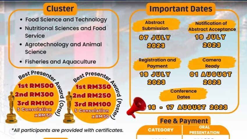 2nd INTERNATIONAL POSTGRADUATE SYMPOSIUM ON AGRICULTURE AND FOOD SCIENCE (IPSyAFS-23) @ UMTCC UMT